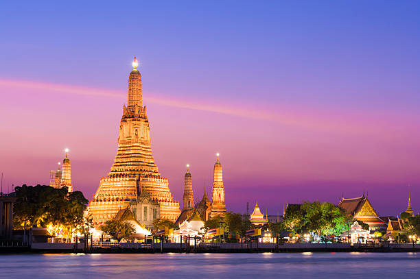 Explore Thailand as Your Wish